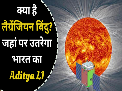 aditya l1 mission 1 1693629521