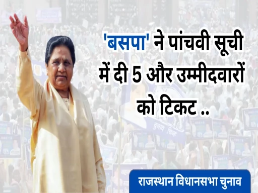 bsp fifth candidate list rajasthan election 2023 1698640697