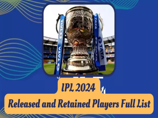 ipl 2024 released and retained players full list 1701066636