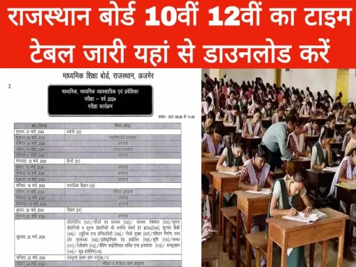 rbse rajasthan 12th and 10th board exam time table 2024 1705201586