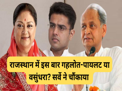 sachin pilot or ashok gehlot or vasundhara raje who is more famous in rajasthan chunav survey 1694847142