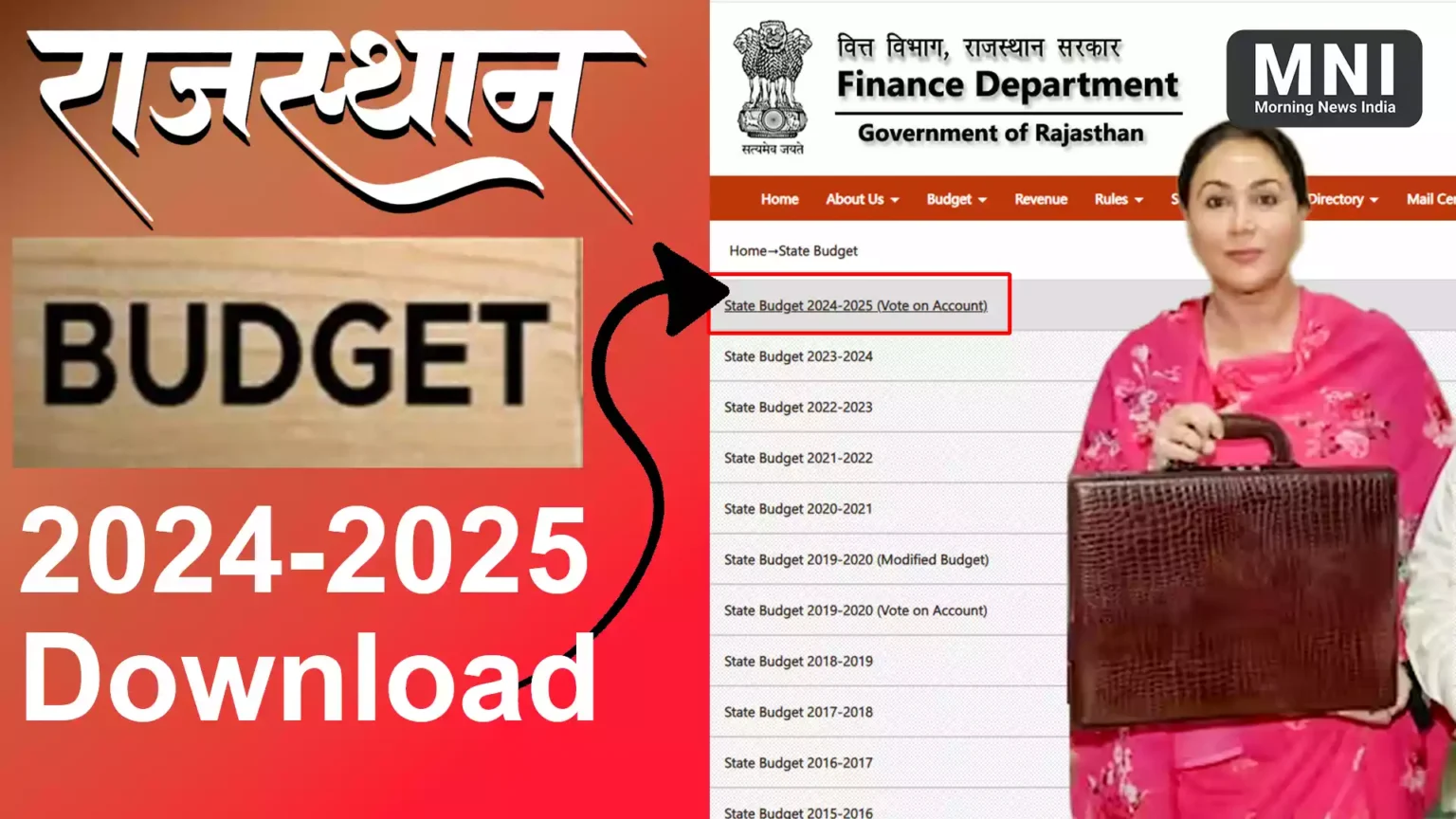 Rajasthan Budget 2024-25 PDF Download