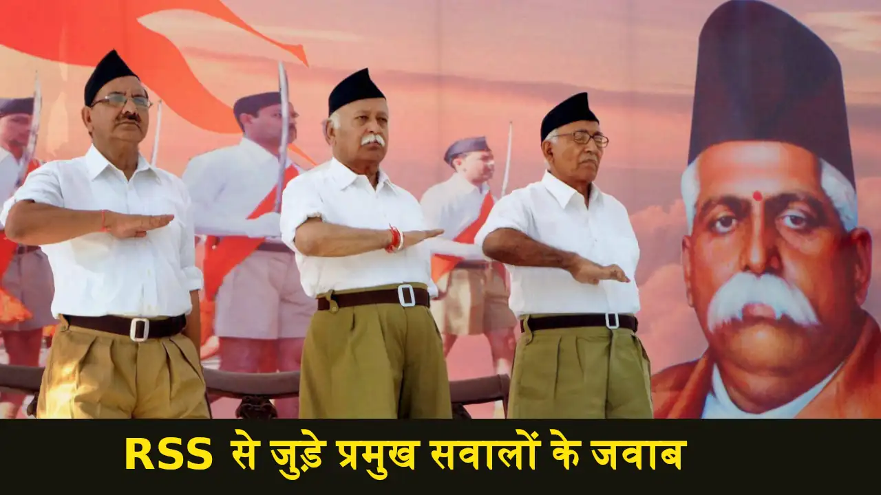 RSS Question Answer