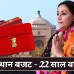 Rajasthan Budget 2024-25 Diya Kumari Petrol Diesel Vat
