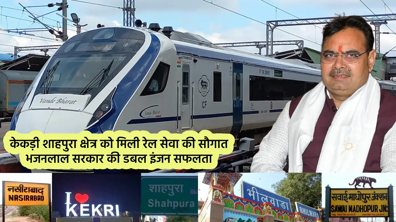 Rajasthan Budget 2024 Kekri Rail Line