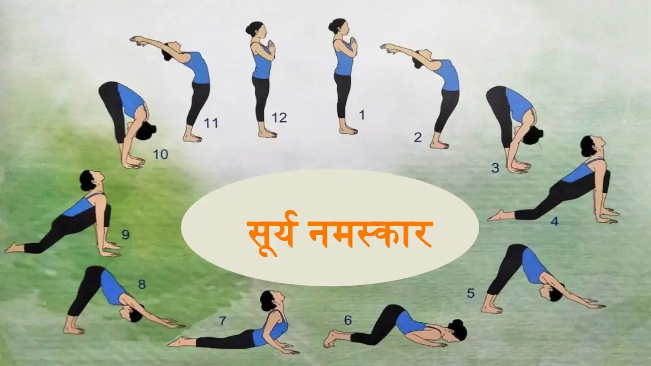 Surya namaskar yoga for weight loss for advance Hindi - YouTube