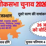 Rajasthan Second Phase Nomination Start