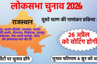 Rajasthan Second Phase Nomination Start