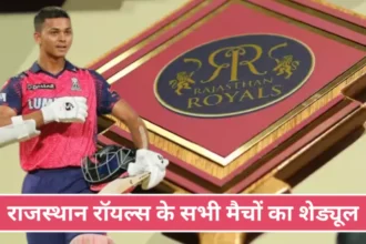 IPL 2024 Rajasthan Royals Matches Schedule