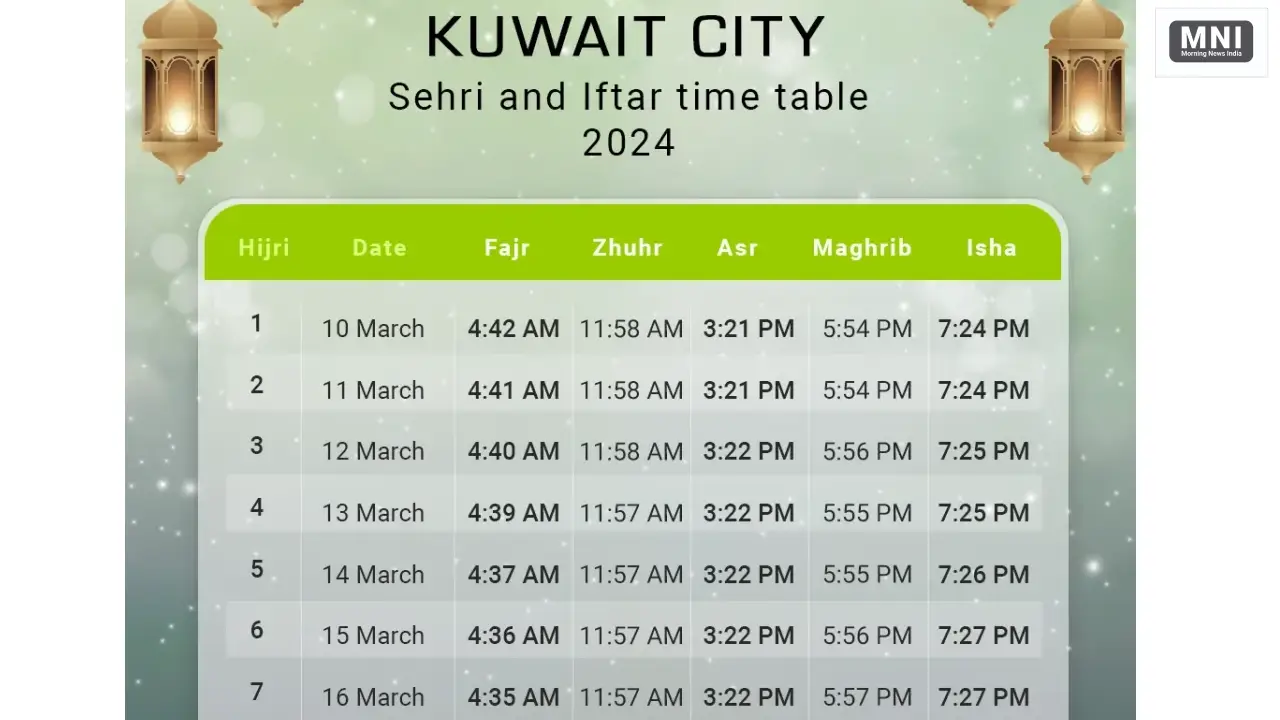 Ramadan in Kuwait