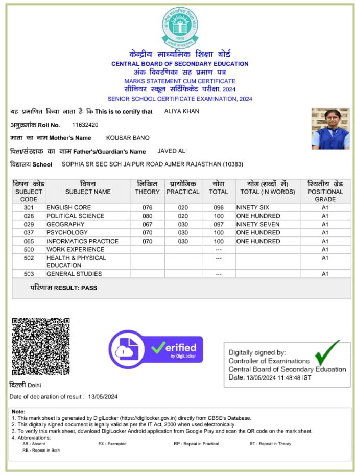 CBSE 12th Result 2024